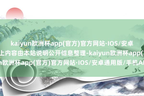 kaiyun欧洲杯app(官方)官方网站·IOS/安卓通用版/手机APP下载以上内容由本站说明公开信息整理-kaiyun欧洲杯app(官方)官方网站·IOS/安卓通用版/手机APP下载