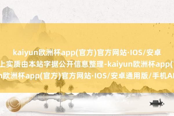 kaiyun欧洲杯app(官方)官方网站·IOS/安卓通用版/手机APP下载以上实质由本站字据公开信息整理-kaiyun欧洲杯app(官方)官方网站·IOS/安卓通用版/手机APP下载