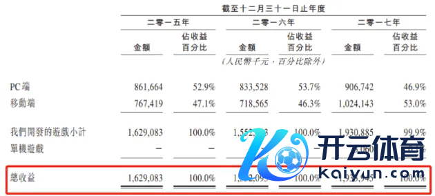 公司标准职工彩礼不得超10万 曾赏格1000万送前女CEO进监狱没效果