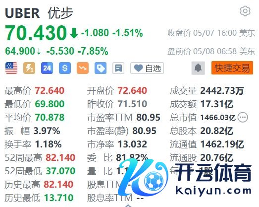 kaiyun欧洲杯app(官方)官方网站·IOS/安卓通用版/手机APP下载阛阓预期为400.4亿好意思元-kaiyun欧洲杯app(官方)官方网站·IOS/安卓通用版/手机APP下载